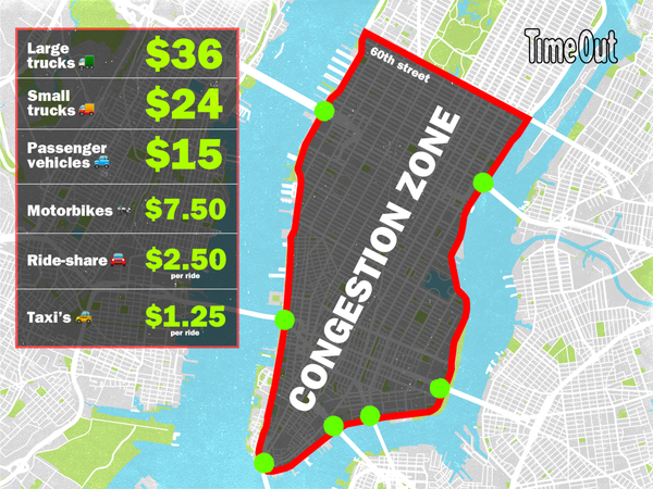 Time to Celebrate -- No NYC Congestion Pricing